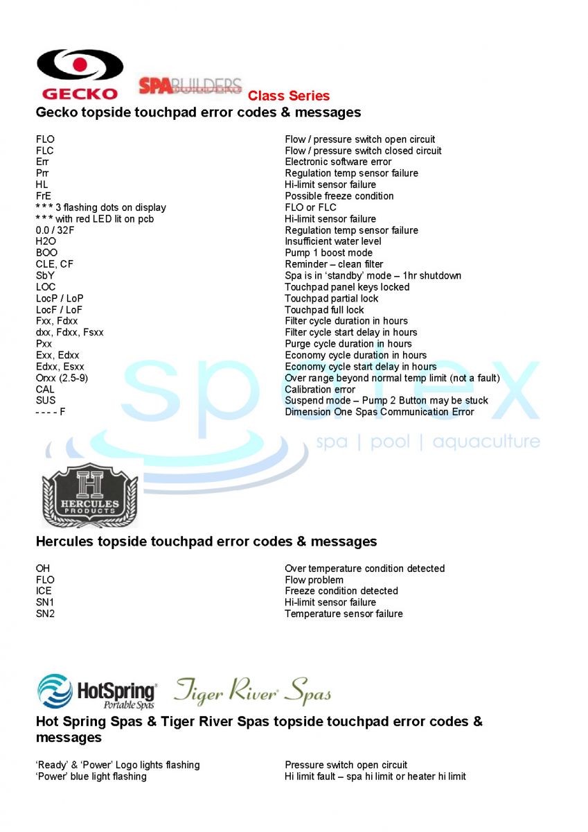 Spa error codes & Hot Tub topside touchpad control panel spa error
